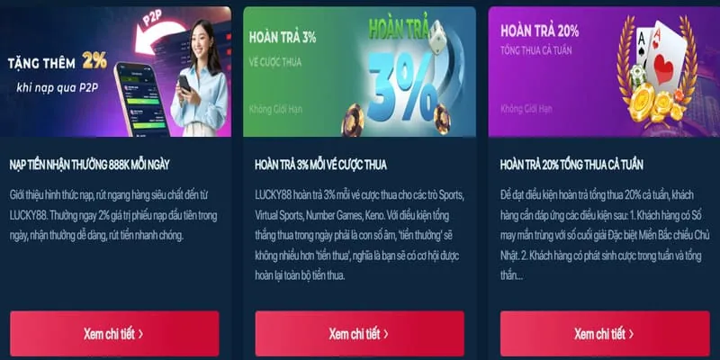 Hoàn trả thể thao hàng ngày